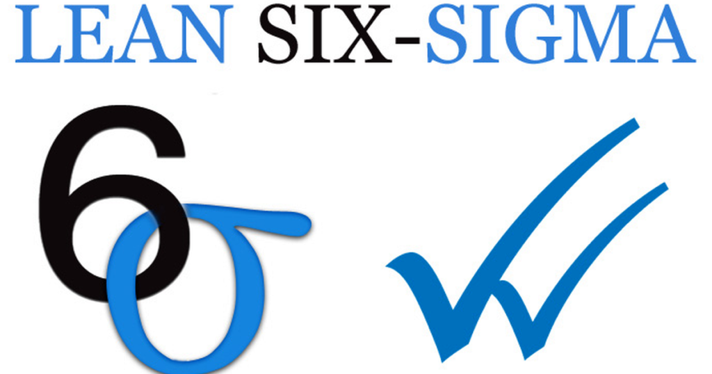 Lean Six Sigma History-Lean Six Sigma Curriculum Wilmington